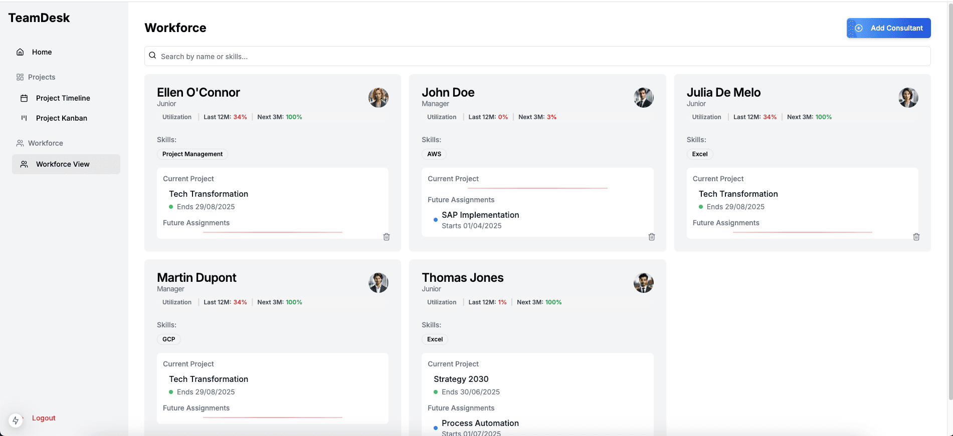 Project Pipeline
